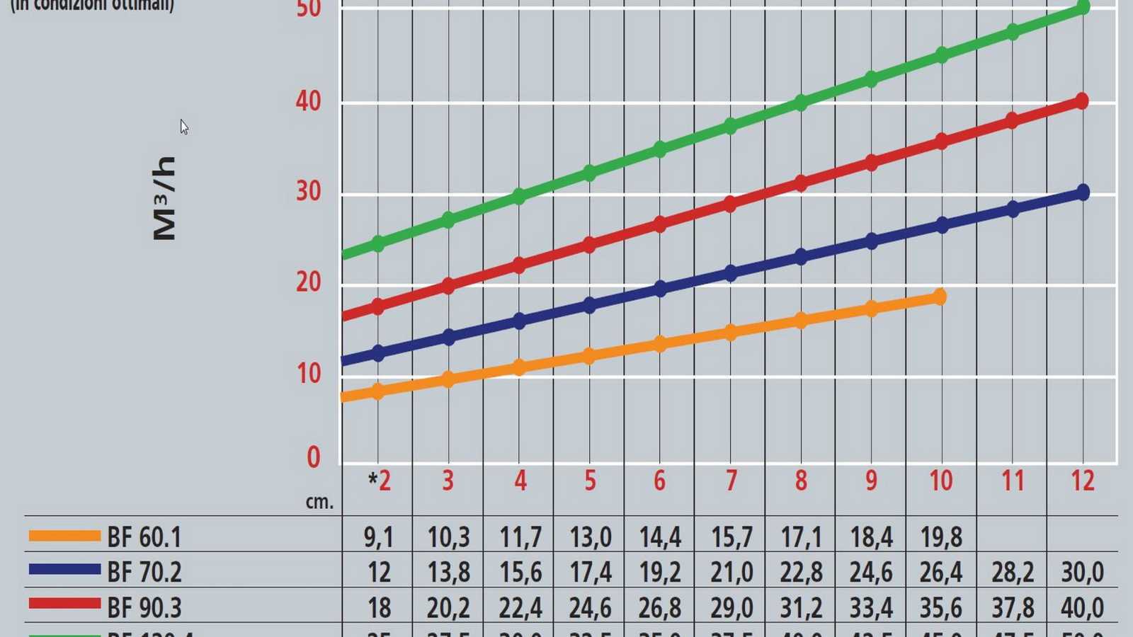 OmecoHub - Immagine 7